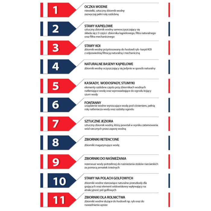 Membrana PondGard™ EPDM 1.02mm / szer. 6.10m / metry bieżące - obrazek 2