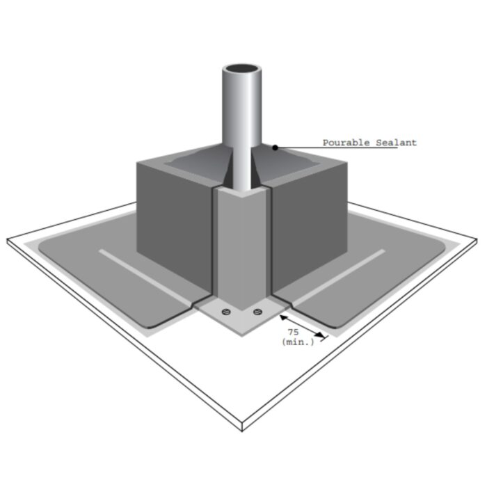 Pourable Sealer S-10 masa zalewowa EPDM