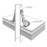 QuickSeam Pipe Flashing 6"