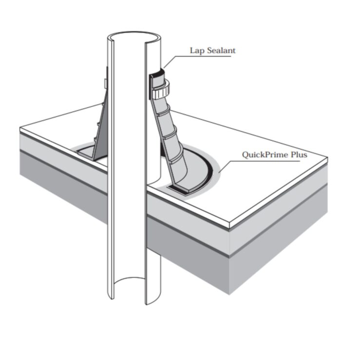 QuickSeam Pipe Flashing 6"